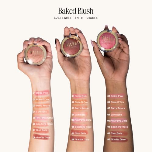 Milani Baked Blush - Dolce Pink Powder Face Cheek Contour & Highlight 0.12oz Pack of 2