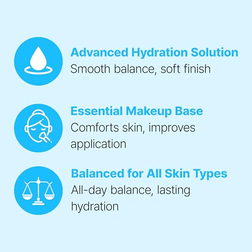 Moisture Balancing Calming Face Moisturizer with Cica & Ceramides - 48H Hydration, Non-Sticky, Korean Beauty