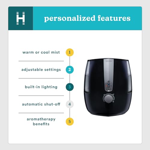 Large Top-Fill Humidifier with Warm & Cool Mist, Night Light, Essential Oil Pads