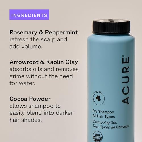 Travel Size Dry Shampoo Set - Vegan, Non-Aerosol, Rosemary & Peppermint - 1.7 oz 2 Pack