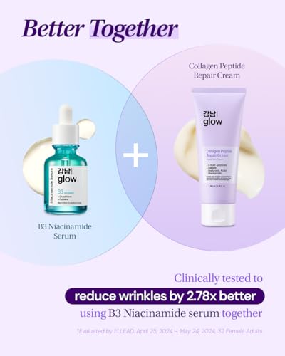 GANGNAM GLOW Collagen Peptide Repair Cream Tube - All-in-One Anti-Aging Skincare