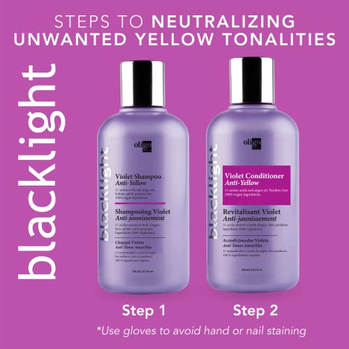 Oligo Professionnel Blacklight Violet Conditioner 8.5 Fl Oz - Neutralizes Yellow Tones for Blonde Hair