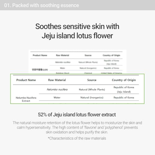 ROVECTIN Calming Lotus Sheet Mask | Soothing Face Mask for Sensitive Skin ? Hydrating, Calming, Barrier Repair & Redness Relief with Lotus Extract