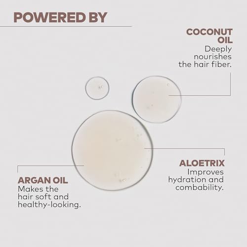 Alfaparf Milano Yellow Nutritive Shampoo for Dry Hair 33.8 Fl Oz