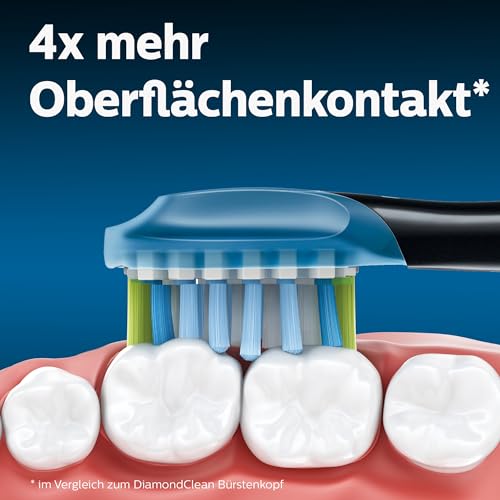 Philips Sonicare Premium Plaque Defence Replacement Brush Heads 4pk - Black, BrushSync Enabled HX9044/33