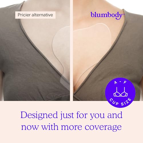BLUMBODY Chest Wrinkle Patches 2 Pack and Mini Face Wrinkle Patches Bundle
