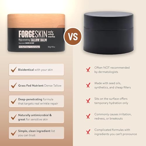 Forge Skin Beef Tallow Balm Moisturizer for Men 1.7 oz - Anti-Aging Face & Body Hydration