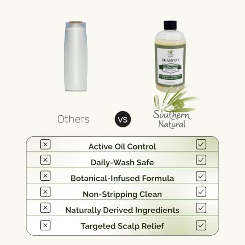 Sulfate-Free Tea Tree Lemon Shampoo for Dry & Oily Hair 16 oz - Daily Use