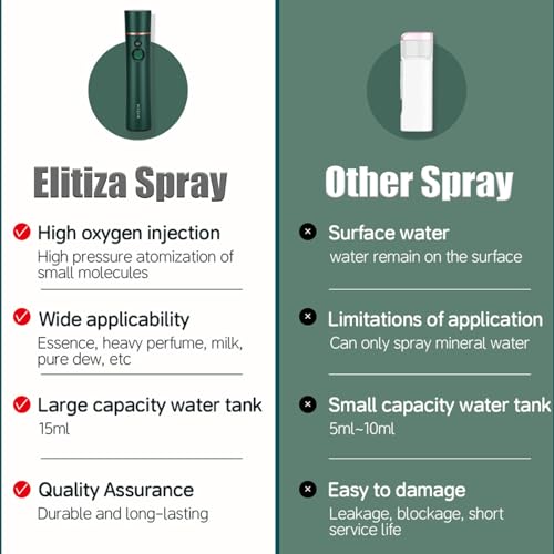 Elitzia Oxygen Facial Machine Oxygen Injection Skin Care Spa Nano Facial Mister Hydration Anti Aging Nourishing Handheld Atomizer Face Care Improve Absorption Portable Mist Sprayer Women 1PCS ETKD88SA