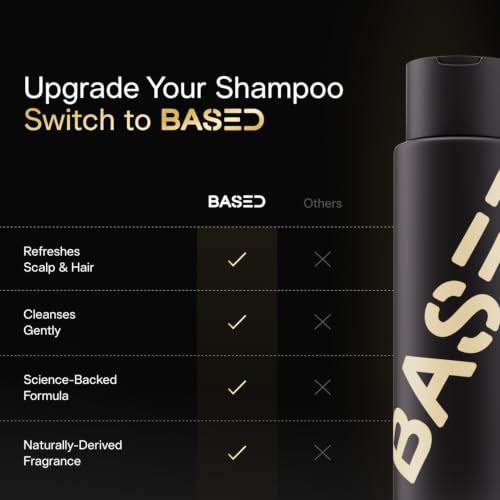 Men's Sulfate-Free Shampoo with Aloe Vera, Peppermint & Coconut Oil - 12 fl oz