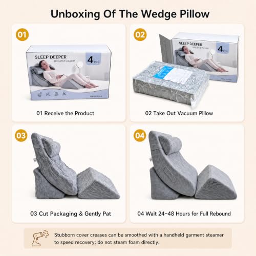 Navy Axelrod 4-Piece Adjustable Bed Wedge Pillow Set for Pain Relief & Snoring