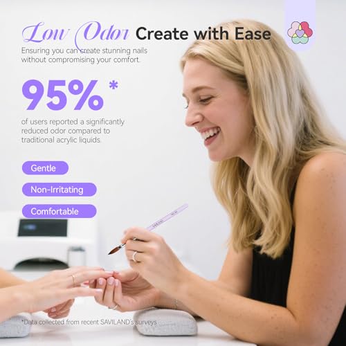 SAVILAND Acrylic Nail Kit for Beginners - 06-Acrylic Nail Set with Colors & Tools