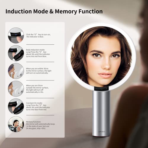 LED Makeup Mirror with 10X Magnification, 3 Colors & Brightness - White