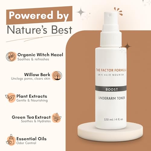 Underarm Toner for Odor Control & Skin Soothing - Natural Deodorant Primer