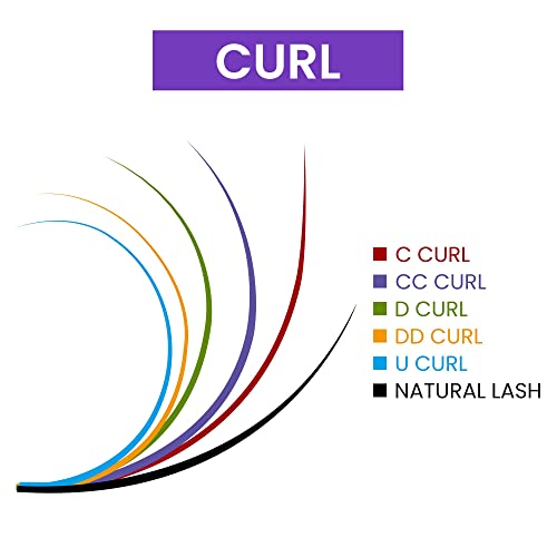 Round Lash Extension 0.05/17MM/CC-Curl Russian Volume Tray Wholesale Supplies,Single Individual Eyelash Extensiones Case Matt Black(0.05/17MM/CC-Curl)