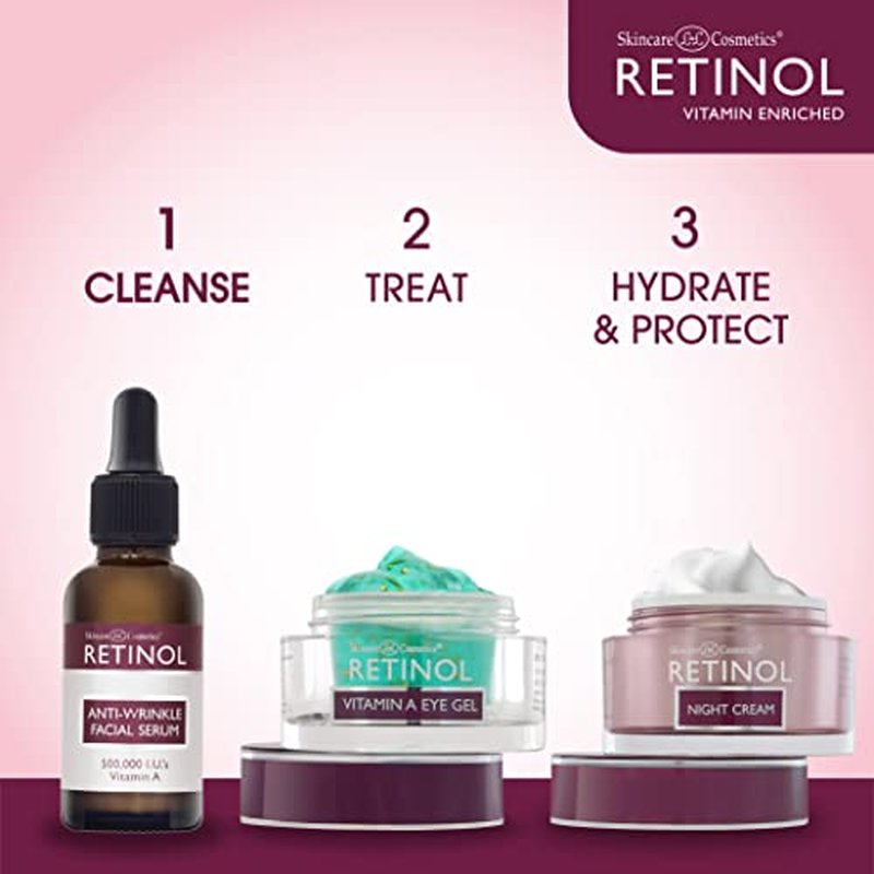 LIVAURA Retinol Anti-Wrinkle Facial Serum ? Vitamin A Concentrate Improves Skin¡¯s Elasticity & Tone and Minimizes Appearance of Fine Lines & Wrinkles ? Look Younger With The Age-Defying