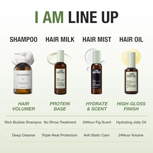 Hydrating Hair Mist with Fig Water & Panthenol - Light Refresh & Smoothing Spray - 3.38 fl oz