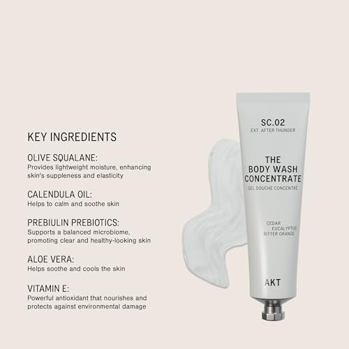 AKT The Body Wash Concentrate - After Thunder, Travel Size, 3.4 Fl Oz