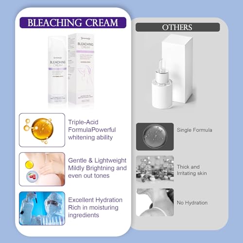 Intimate Bleaching Cream for Women,Skin Lightening Body Whitening Cream for Private Parts,Kojic Acid Brightening Dark Spot Remover for Neck,Armpit,Underarm,Elbow,Inner Thigh and Knees