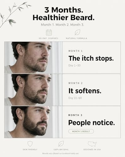 Natural Biotin Beard Growth Balm for Men – Conditioning & Thickening, Nourishing & Softening, 2 oz