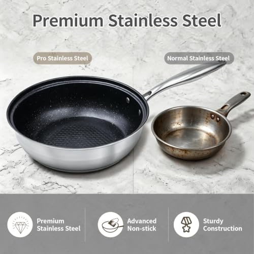 18-Piece Stainless Steel Cookware Set with Nonstick Pots & Pans - Includes Lids & Handles
