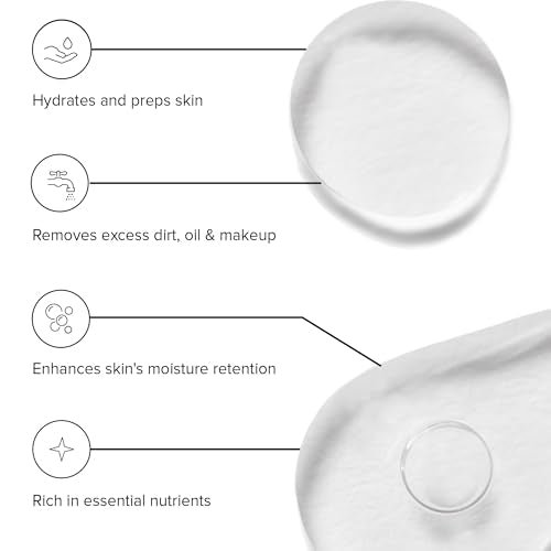 Hydrating Calming Face Toner for Oily & Sensitive Skin - pH Balanced