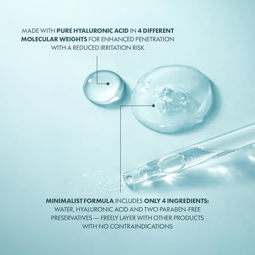 Hydrating Hyaluronic Acid Serum for All Skin Types - Plumping & Smoothing