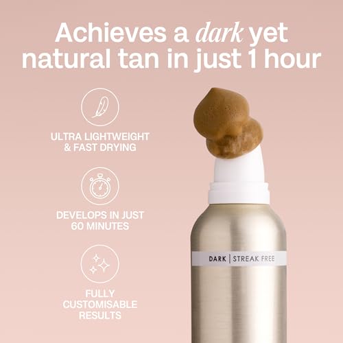 Bali Body Dark 1 Hour Express Self Tan + Mitt Bundle | Quick Drying Tanning Foam for All Skin Types, Streak-Free Customizable Tanner + Reusable Stain-Free Tan Applicator | Vegan, Cruelty-Free, AU Made