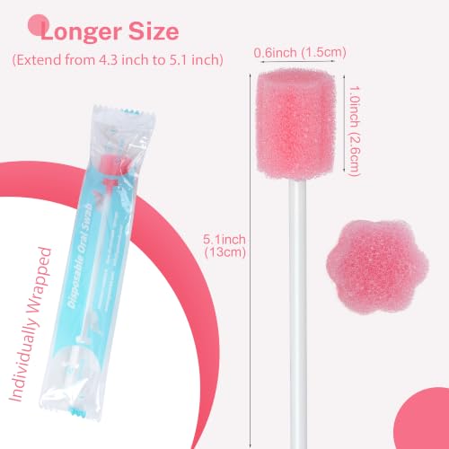 Qyoswab Safety Oral Swabs 250 pcs - Gum-Protective, Individually Wrapped, Unflavored, for Elderly & Dry Mouth Relief