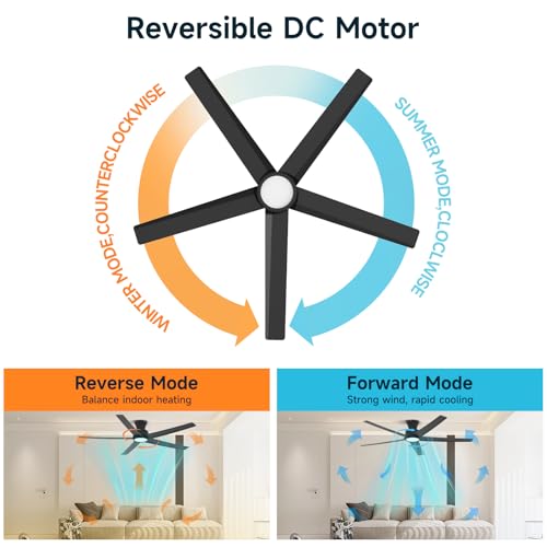 ocioc 52 Inch Black Modern Ceiling Fan with Lights & Remote – Reversible DC Motor