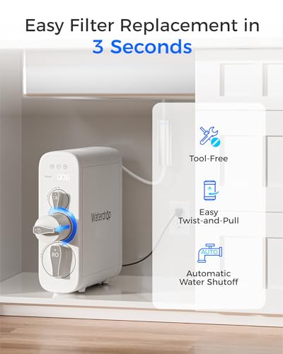 Waterdrop G3-2CF Reverse Osmosis Filter Replacement for G3-W G3P600 G3P800 Systems