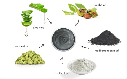 Mediterranean Mud Masque - Revitalizing Facial and Body Treatment for Dull Skin - Raya Variation