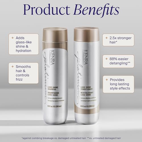 Kenra Platinum Luxe Shine Shampoo 8.5 Fl Oz - Smoothing Frizz Control & Color Safe