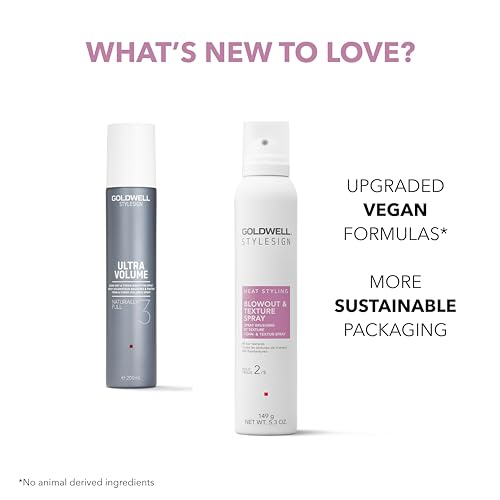 Goldwell StyleSign Blowout & Texture Spray
