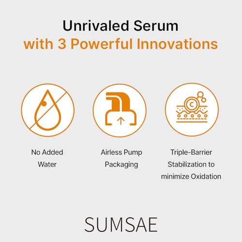 Pure Vitamin C Serum - Best Korean Skincare with Vitamin 10.5%, No Added Water, Special Airless Pump, Brightening and Firming Skin, Improving Uneven and Dull Skin Tone, 30ml/1.01fl.oz