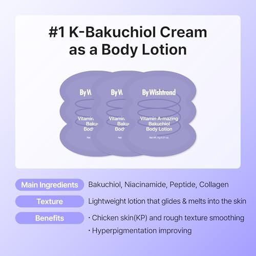 Bakuchiol Skincare Kit with Serum, Cream & Body Lotion – Anti-Aging & Rejuvenation