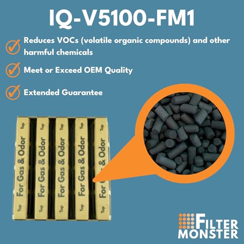 Replacement Air Filter for IQAir V5-Cell Gas & Odor Filter - Compatible with HealthPro Series - Variation of Compatible V5 Cell