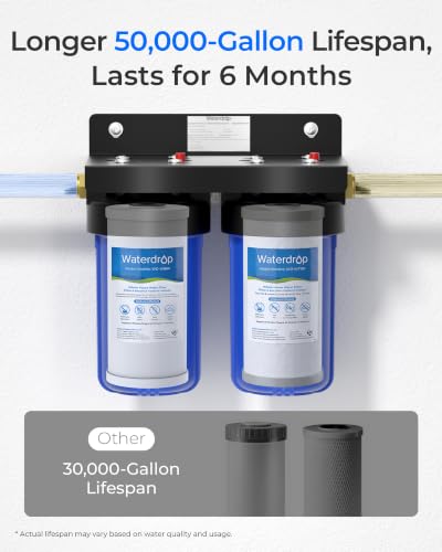Waterdrop Whole House Water Filter with Iron Manganese & Chlorine Reduction - Compatible with WHF21-FG