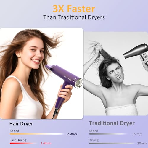 Heylike High-Speed Plasma Ionic Hair Dryer 1500W Foldable Purple