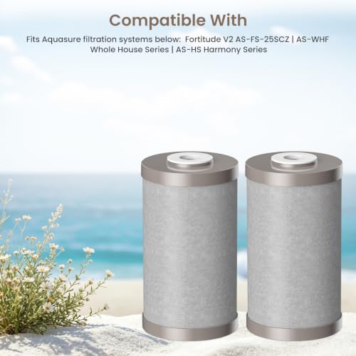 Replacement Water Filter Cartridges for Aquasure Fortitude V2 Series - 2 Pack