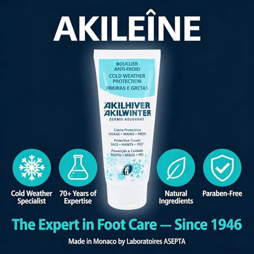 Multi-Purpose Face & Hand Moisturizer for Dry Skin - Chilblains & Cracks Prevention