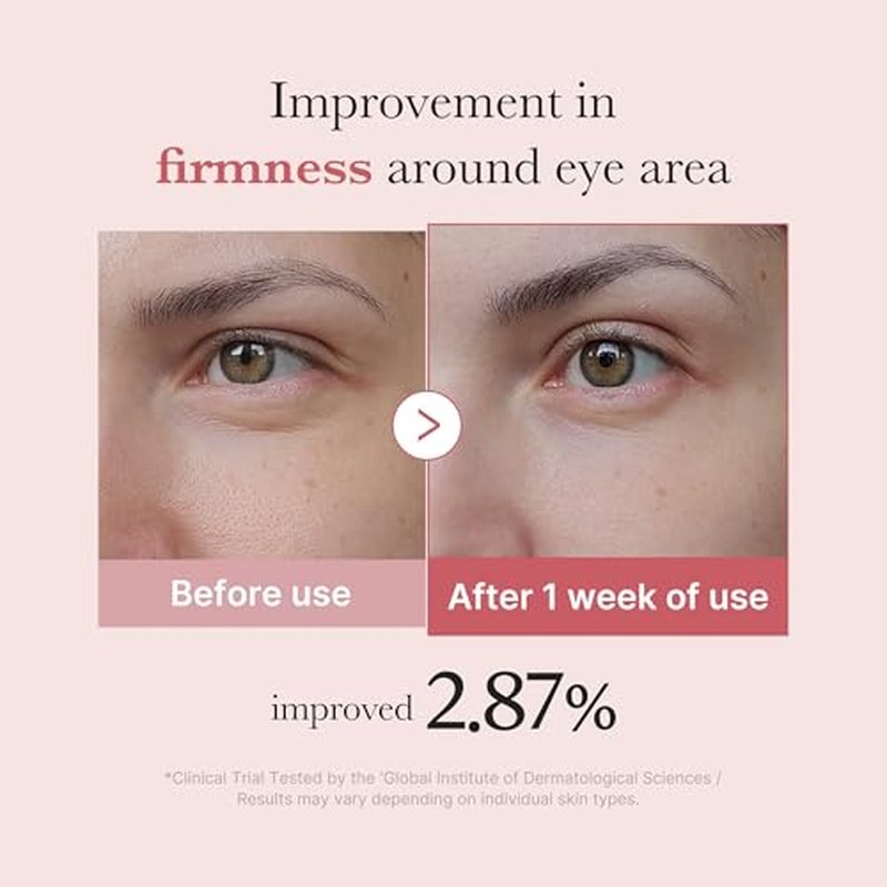 medicube Eye Serum Duo for Firmer-Looking Skin: PDRN Peptide Serum and Deep Reviving Peptide Eye Cream | Korean Skincare, Gifts for Her, Valentines Day Gifts for Her, Skin Care Set