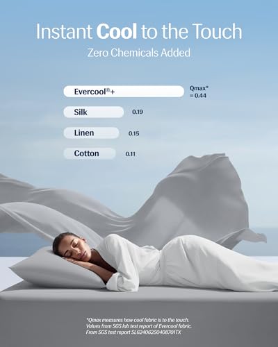 REST Evercool+ Cooling Pillowcases for Hot Sleepers - Light Gray, Standard, 2 Pack