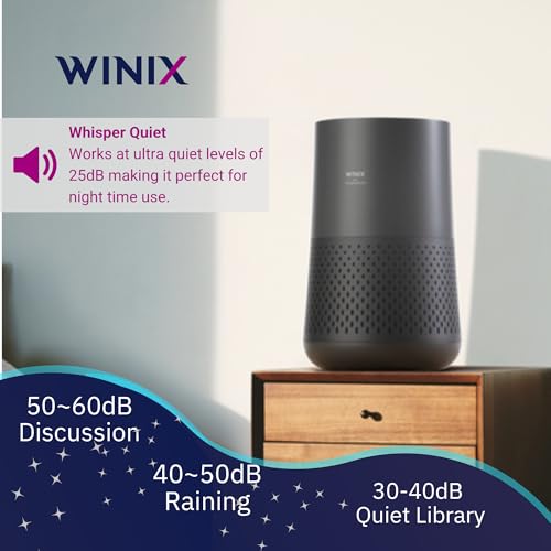 HEPA Air Purifier for Bedroom Charcoal Gray - Winix A230, 1110 Sq Ft