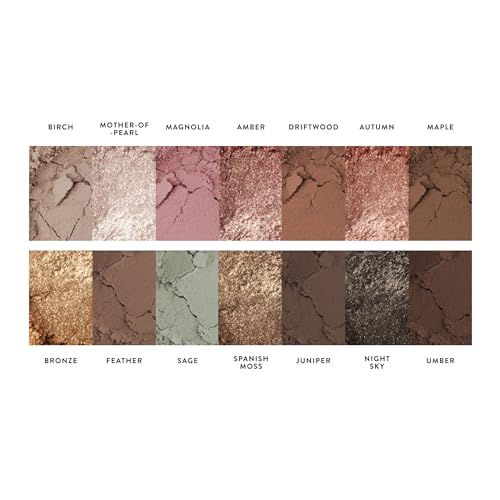 Laura Geller The Delectables Earthy Essentials Eyeshadow Palette - 01 Neutral & Brown Tones