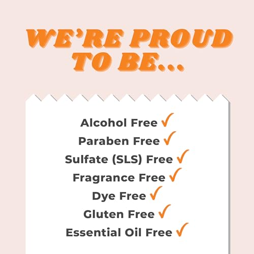 Sulfate-Free Volumizing Shampoo & Conditioner Set for Dry & Damaged Hair