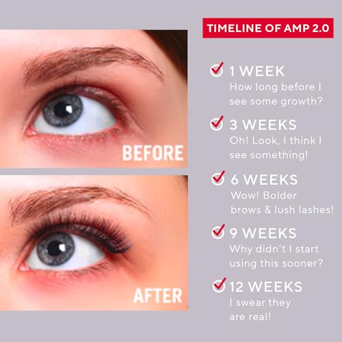 Mirabella AMP 2.0 Brow and Eyelash Enhancing Serum, Brow and Eyelash Serum with Biotin, Vitamins, Peptides & Amino Acids, Promotes and Restores the Appearance of Thicker, Longer Lashes and Full Brows