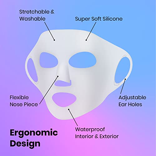 Reusable Silicone Facial Mask Cover Pack of 2 for Sheet Masks – Moisture Lock & Anti-Slip