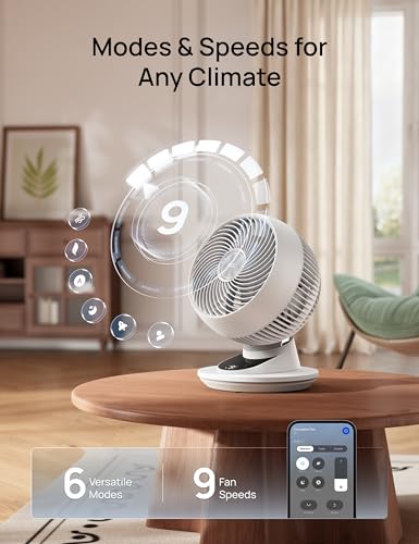 DREO White Smart Desk Fan with 85ft Airflow, Quiet 20dB, 9 Speeds, App & Voice Control