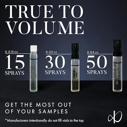 Men's Cologne Sample Set - 10 Designer Fragrance Vials 0.05 Fl Oz Each